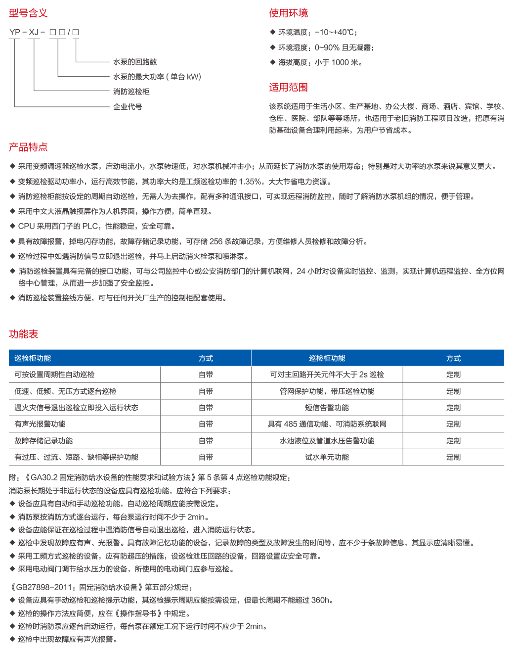 YP-XJ-160消防电气控制装置（消防泵自动巡检控制设备）-2.png